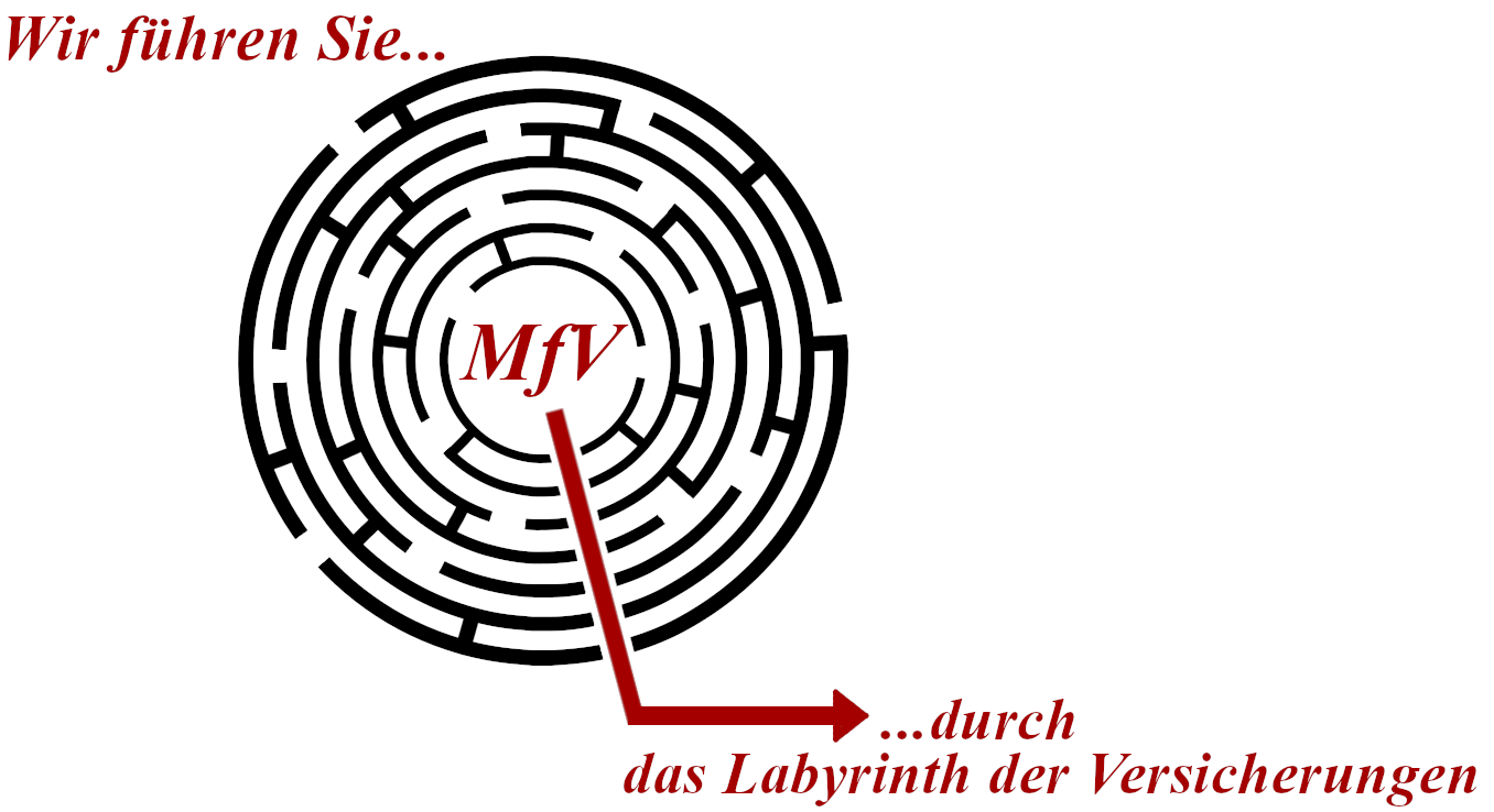MfV